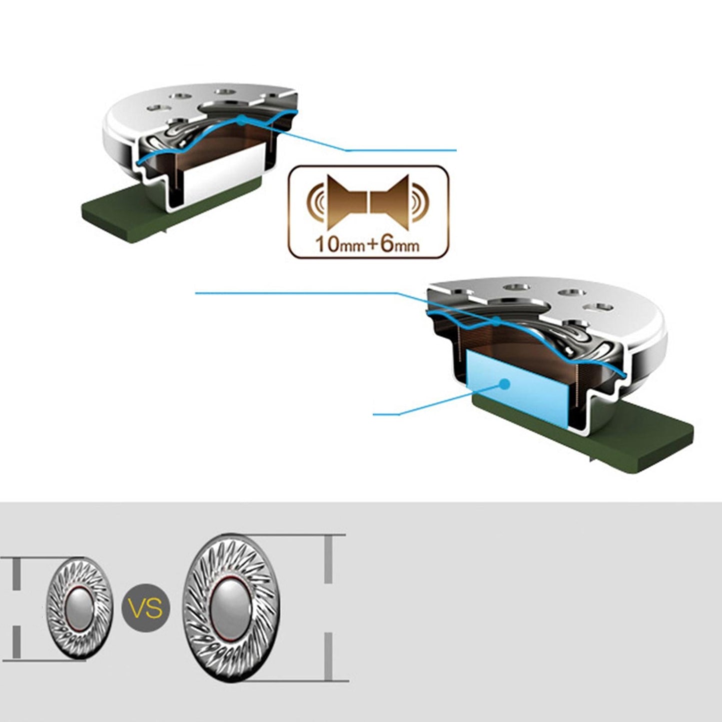 Earphones Headphones Wired in-Ear Earbuds Hi-fi Headset Stereo White