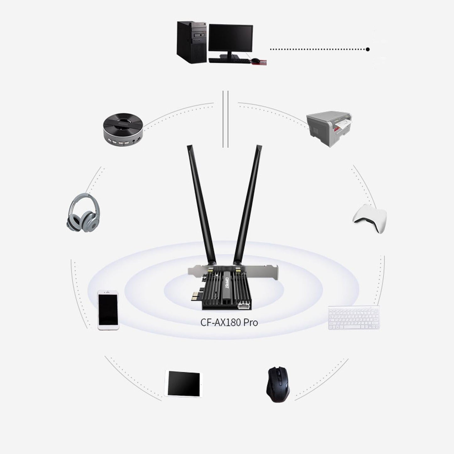1800Mbps PCI-E Wireless WiFi Card 2.4G/5.8G Dual Band Network Adapter Gadget
