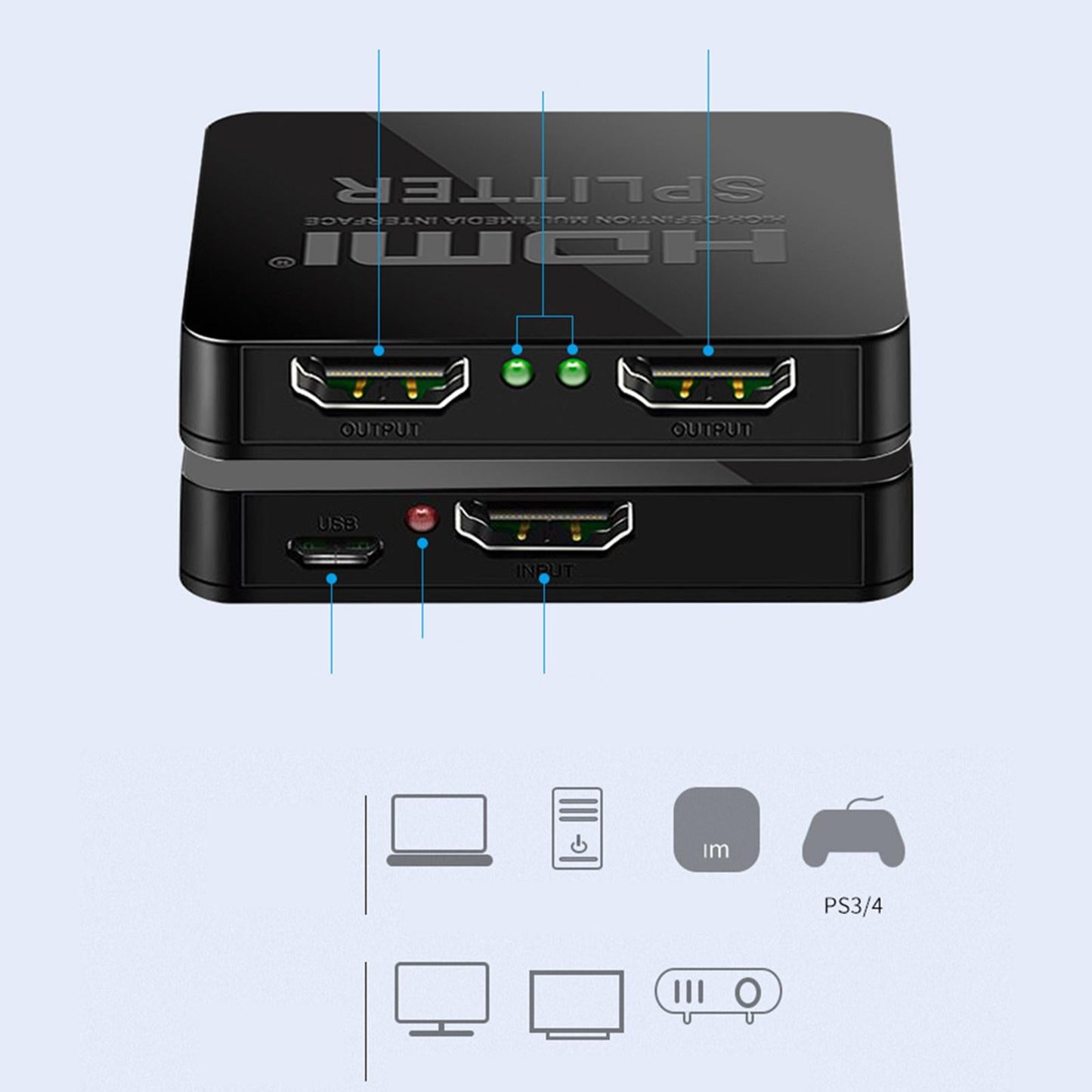 HDMI Splitter Amplifier 1 in 2 Out 4K 1080P for Projector, Laptop Durable