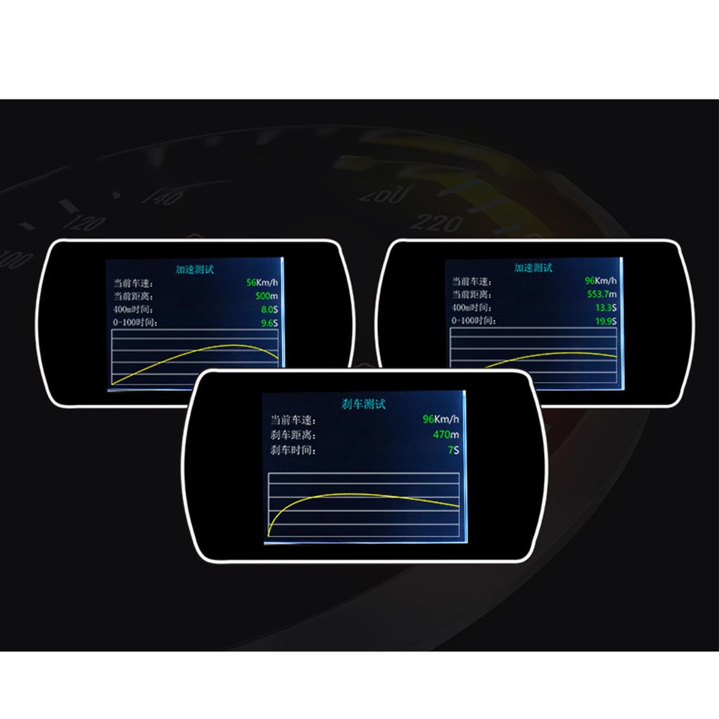 3" OBD2 Head up Display Multi-Color Accessories for Vehicles Safe Driving
