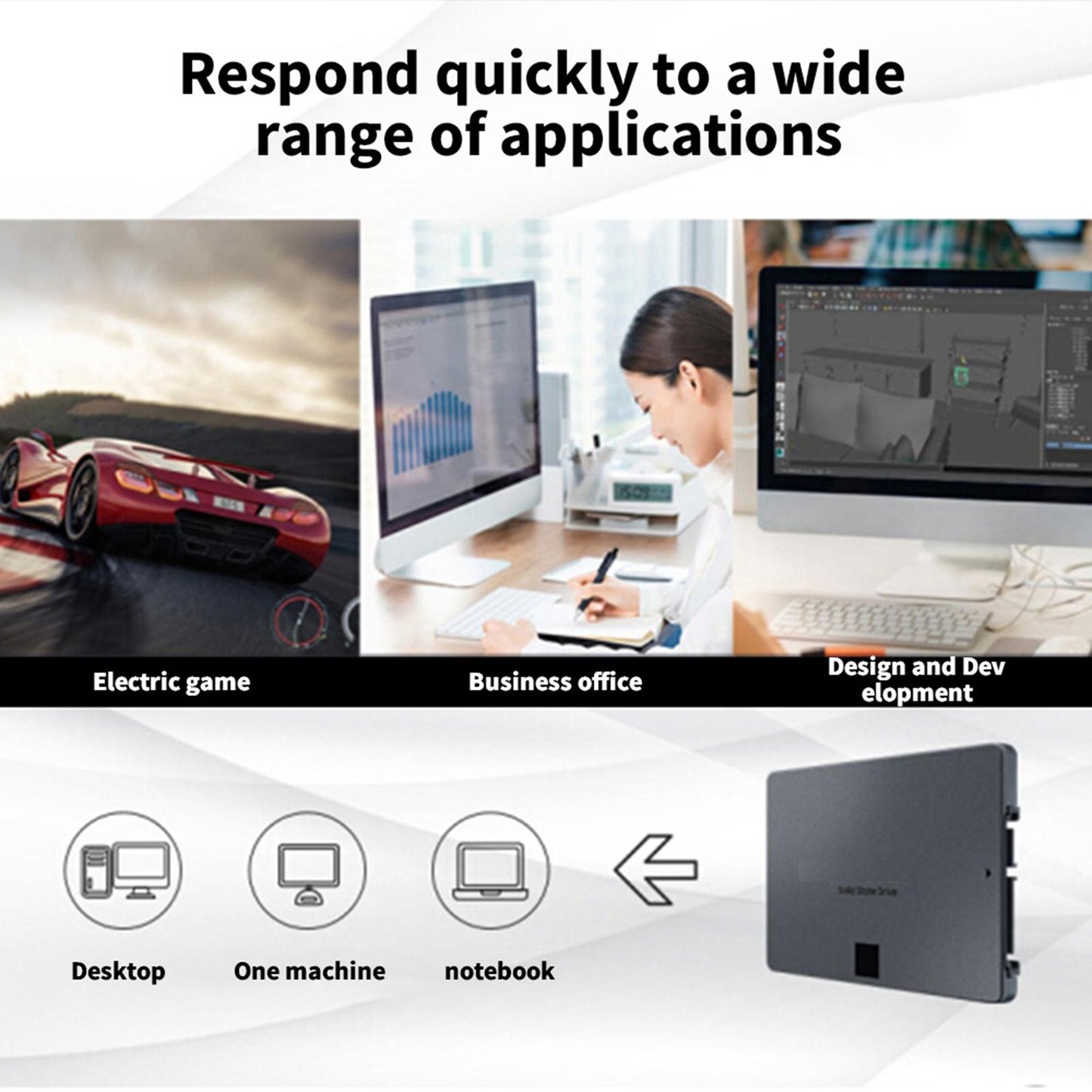 870 SATA III SSD 2.5" SATA III Metal for Computers Desktop Creators 240GB