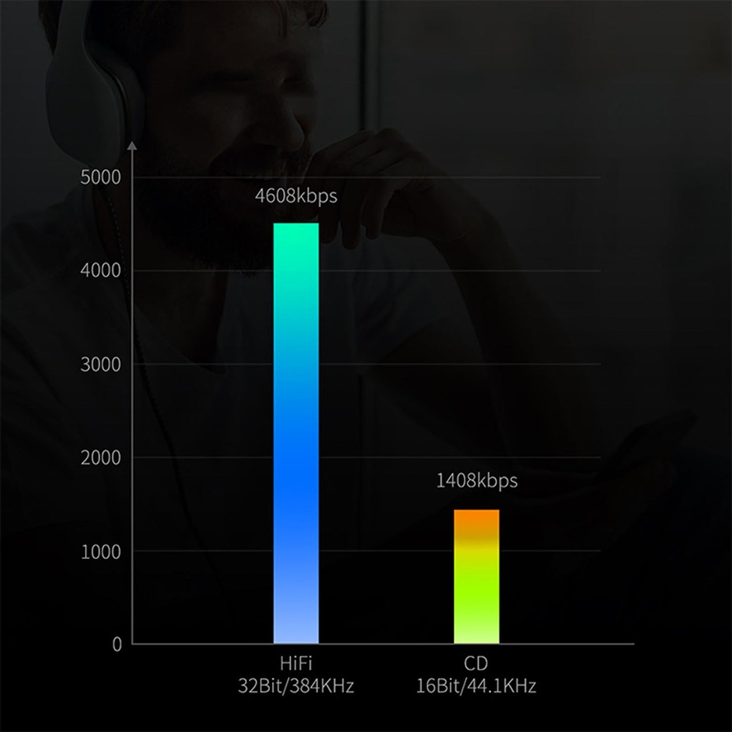 USB C to 3.5mm AUX Jack Headphone Audio Cable Audio Converter Cable for PC Black