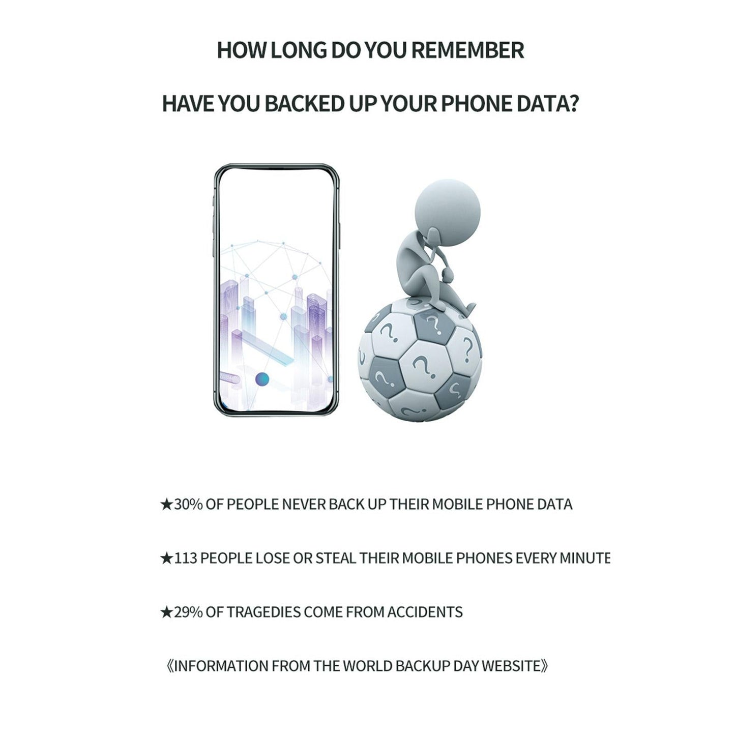 Automatic Backup Device Protable Card Reader Lightweight for iOS System