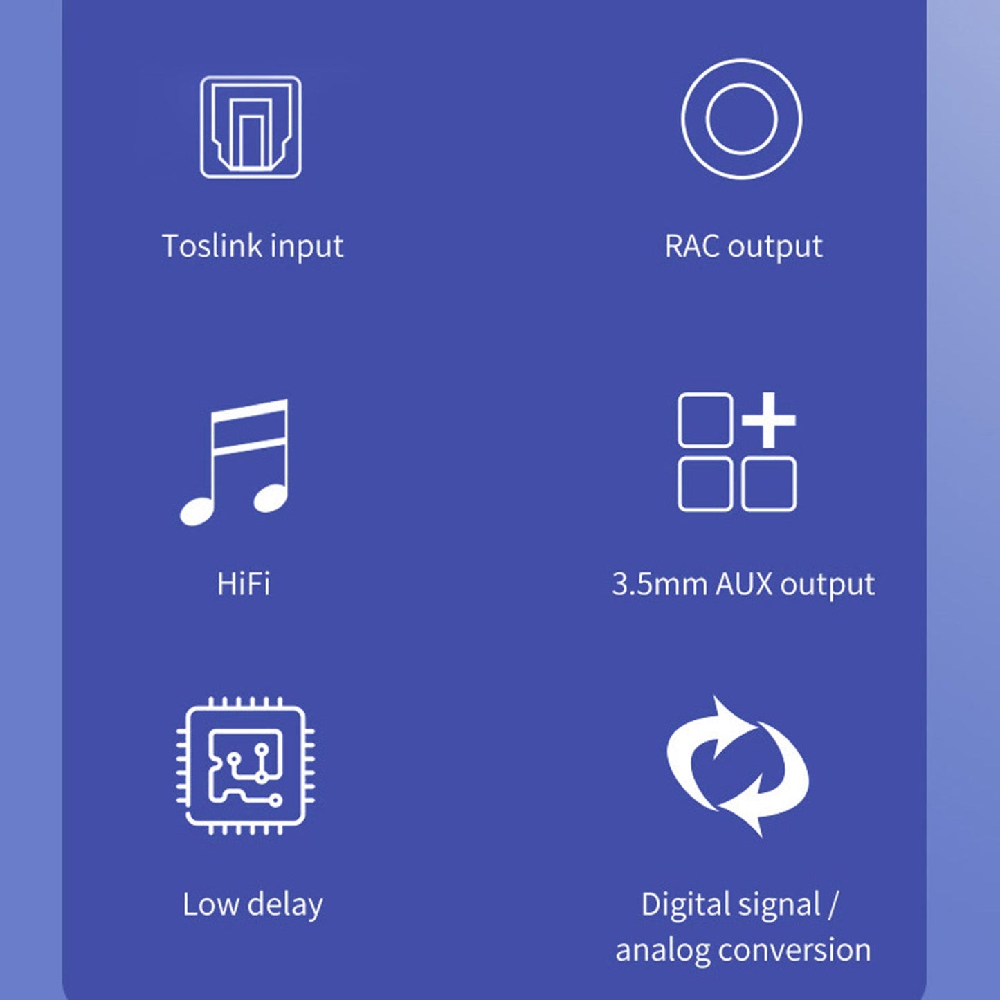 Bluetooth 5.1 Audio Transmitter Receiver Coaxial Optical Fiber 3.5mm AUX