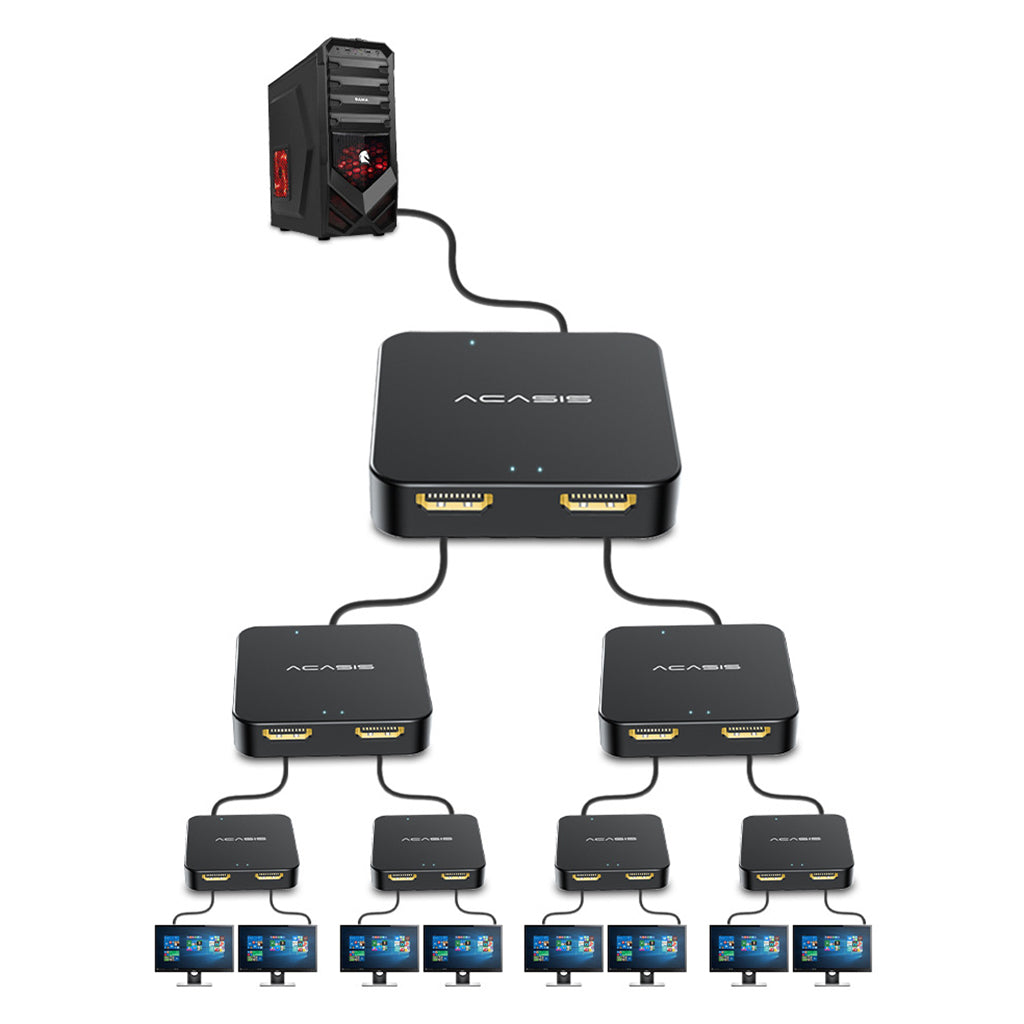 HD 4K HDMI Splitter Switch Bi-Direction Switcher 3D 1080P for Laptop Tablet