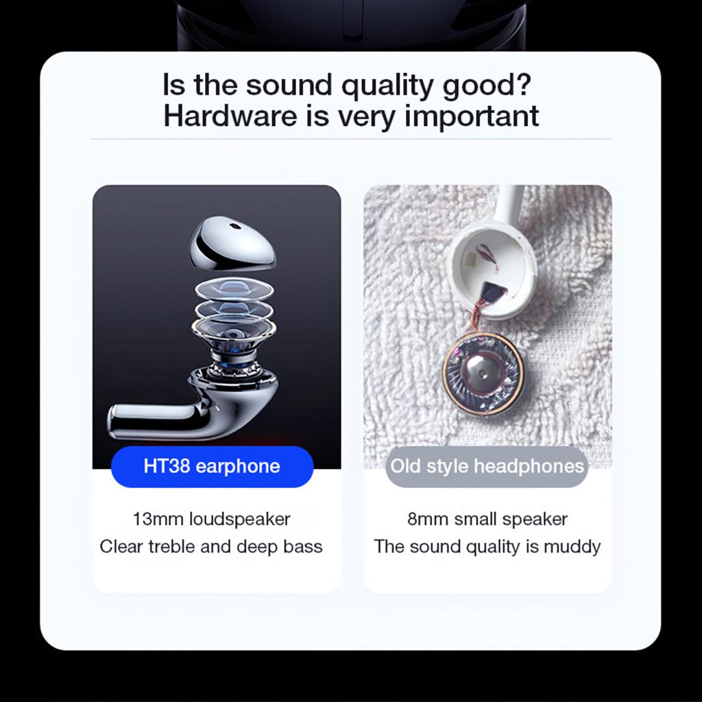 HT38 Wireless Earbuds Waterproof with Charging Case 250mAh for Workout