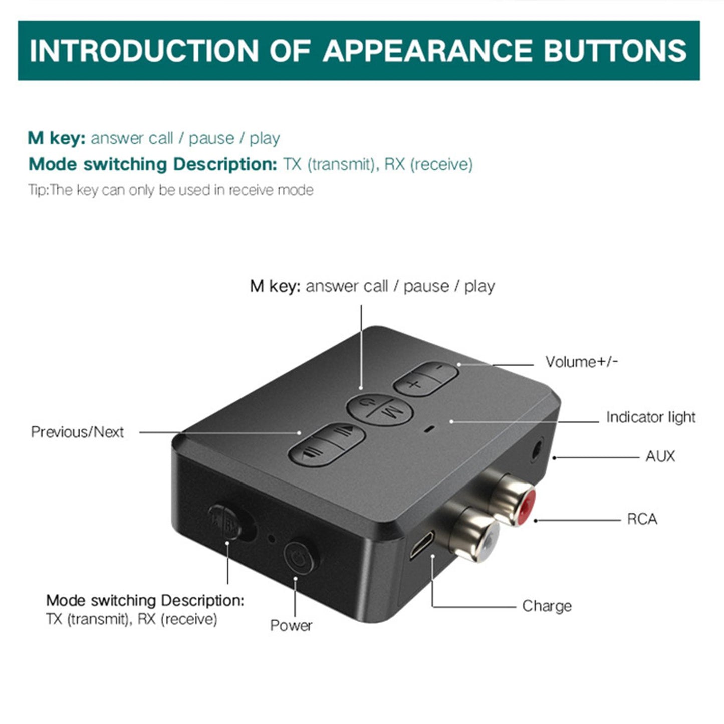 2 in 1 Bluetooth 5.0 Receiver APTX LL 3.5mm AUX Jack RCA Wireless Adapter