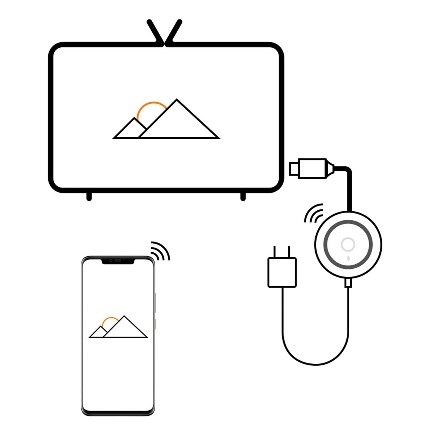 Wireless HDMI Display Dongle Adapter 2.4G 5G 4K Dual Band HDTV Projector PC