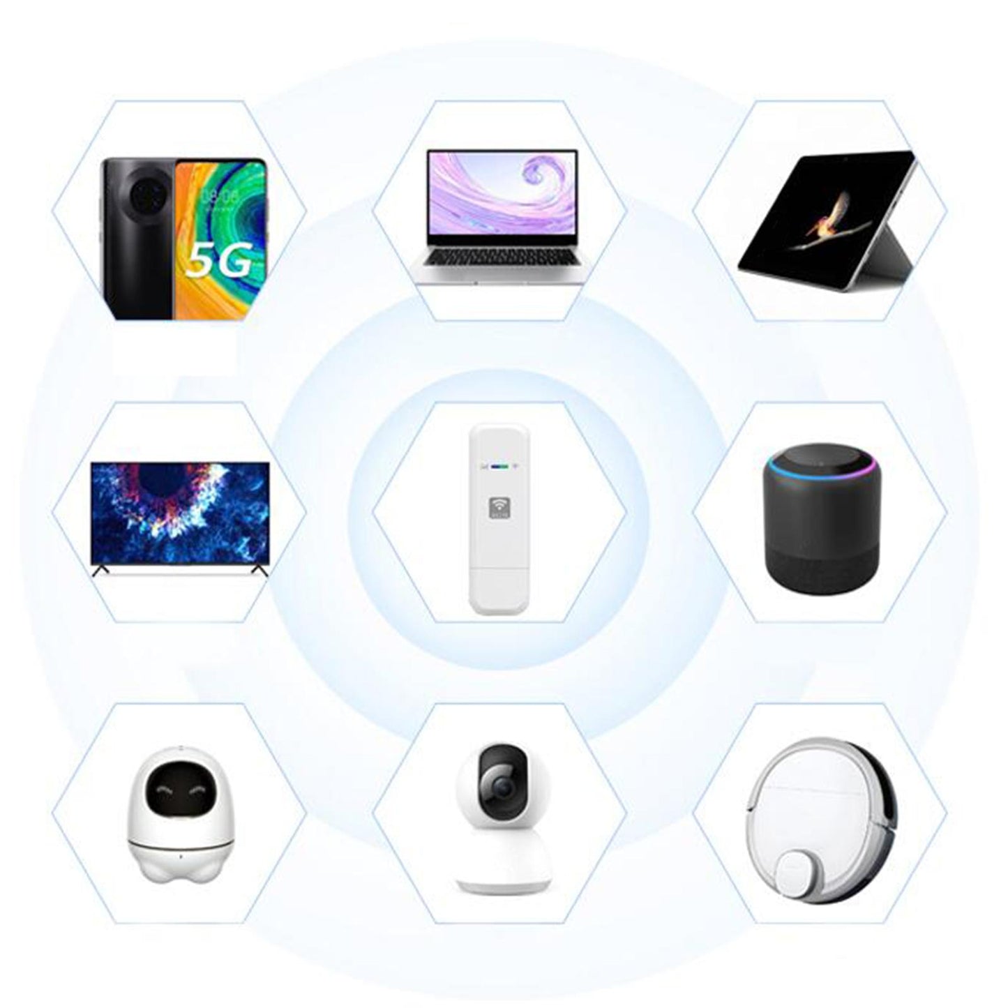 4G USB WiFi Router Modem Mobile Internet Devices High Speed for Outdoor Car B1 B3 B38 B40 B41