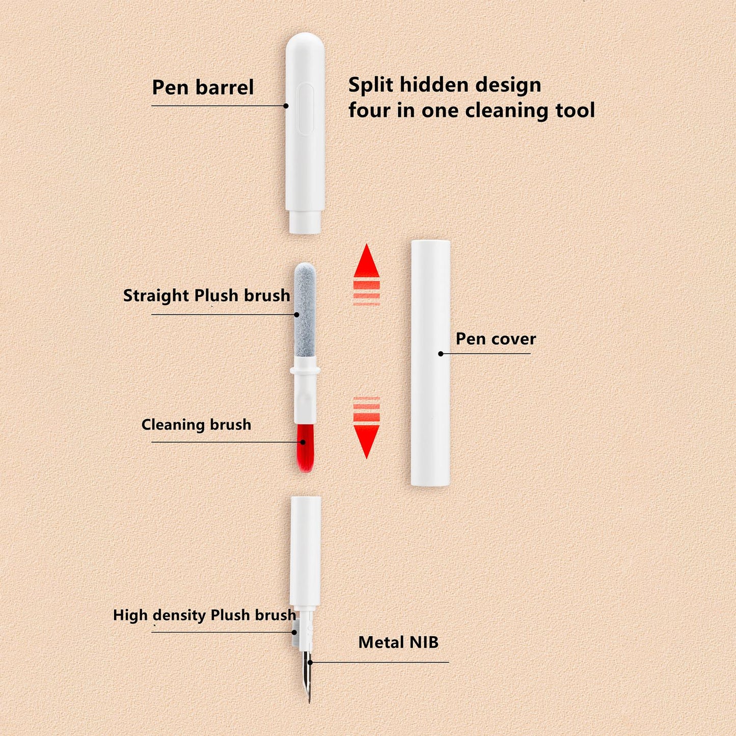 4-In-1 Keyboard Cleaning Brush Soft High Density Brush for Computers Laptops