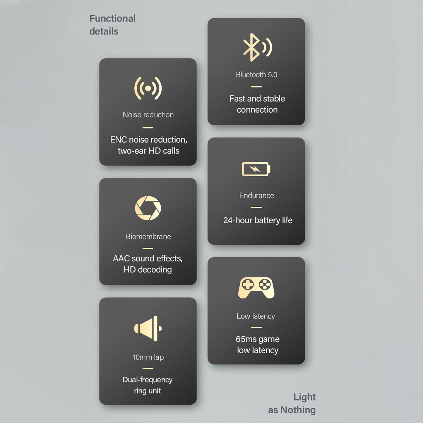 Bluetooth 5.0 In-Ear Earbuds Rechargeable Sports Earphones for Gaming Black