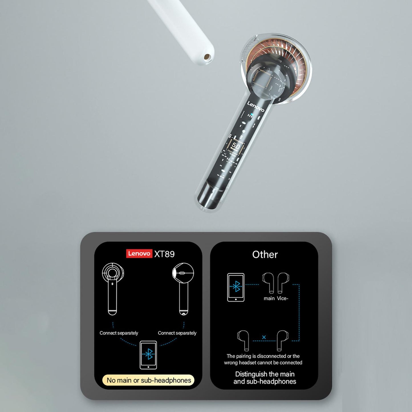 Bluetooth 5.0 In-Ear Earbuds Rechargeable Sports Earphones for Gaming Black