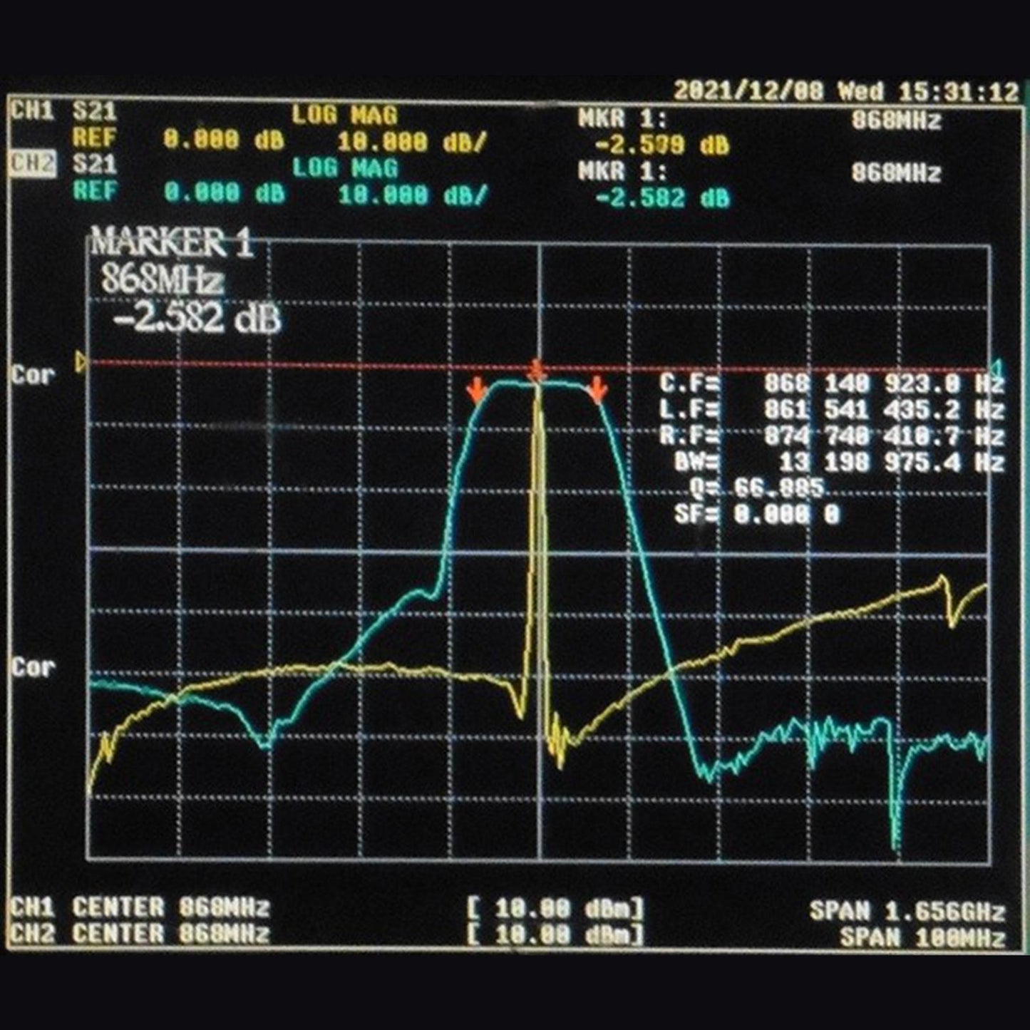 1 Piece SMA Interface 866-870MHz 868MHz with SMA Connector Remote Control