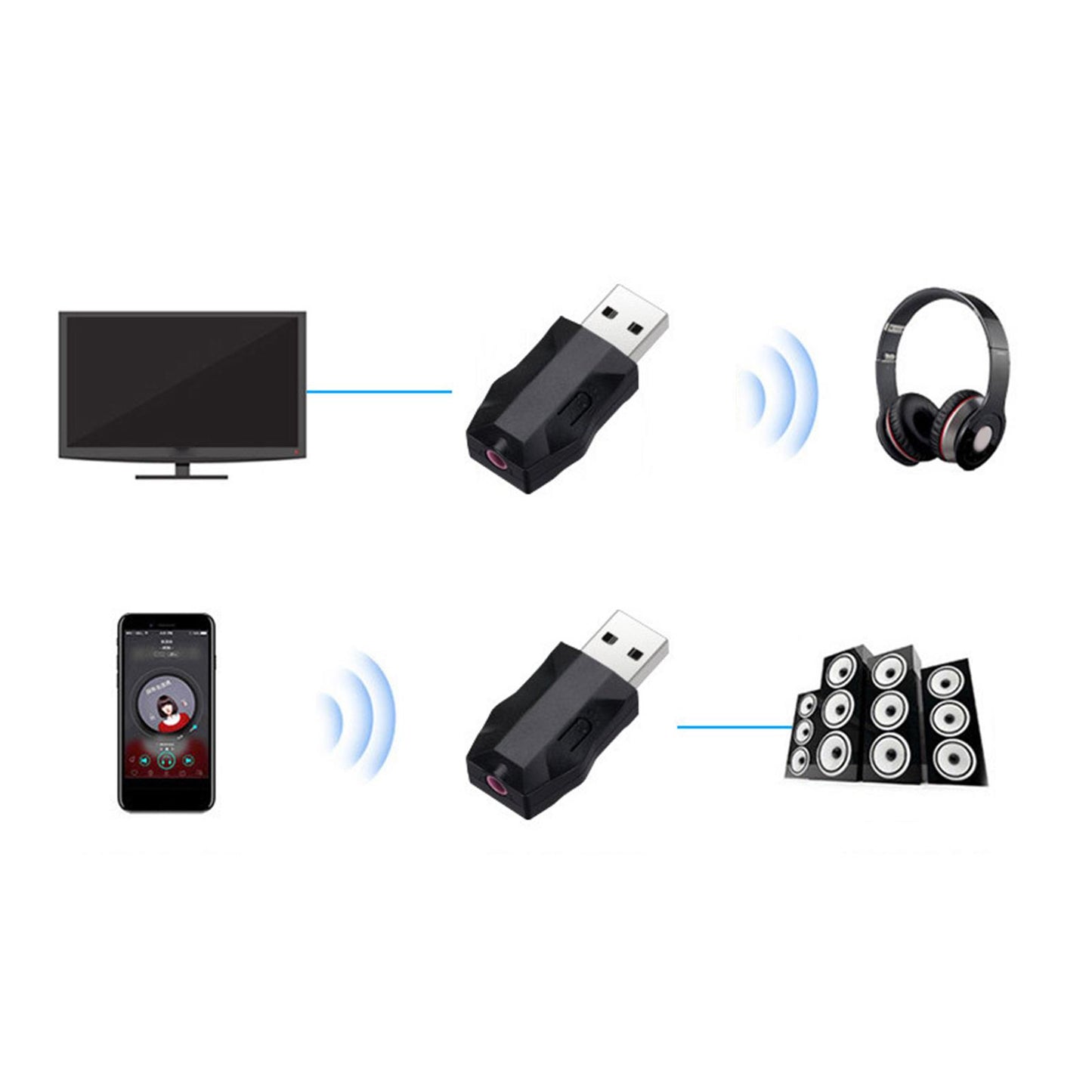 Wireless Audio Transmitter Receiver 2 In 1 Adapter w/ 3.5mm Cable Bluetooth