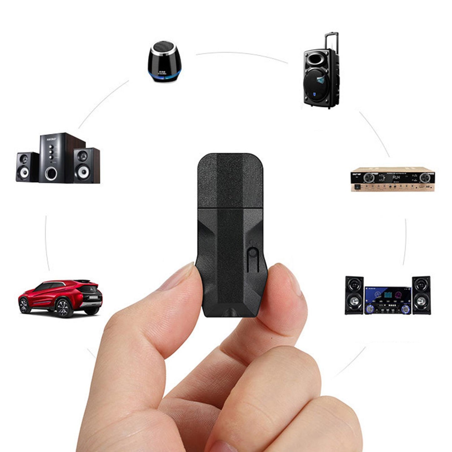 Wireless Audio Transmitter Receiver 2 In 1 Adapter w/ 3.5mm Cable Bluetooth