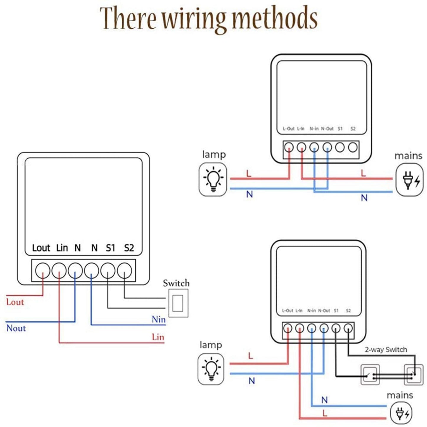 Mini Smart WiFi Switch 16A Wireless Light Control Module for Smart Life