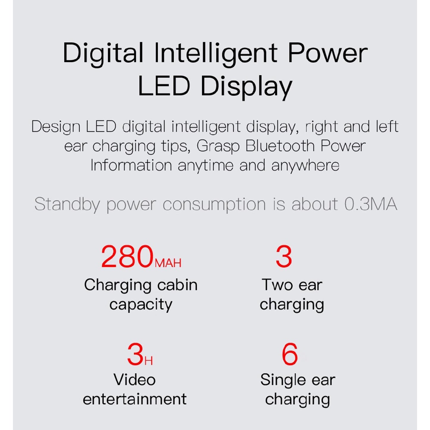 Wireless Earbuds IPX4 Waterproof Stereo Earphones in Ear for Travel Sports Blue