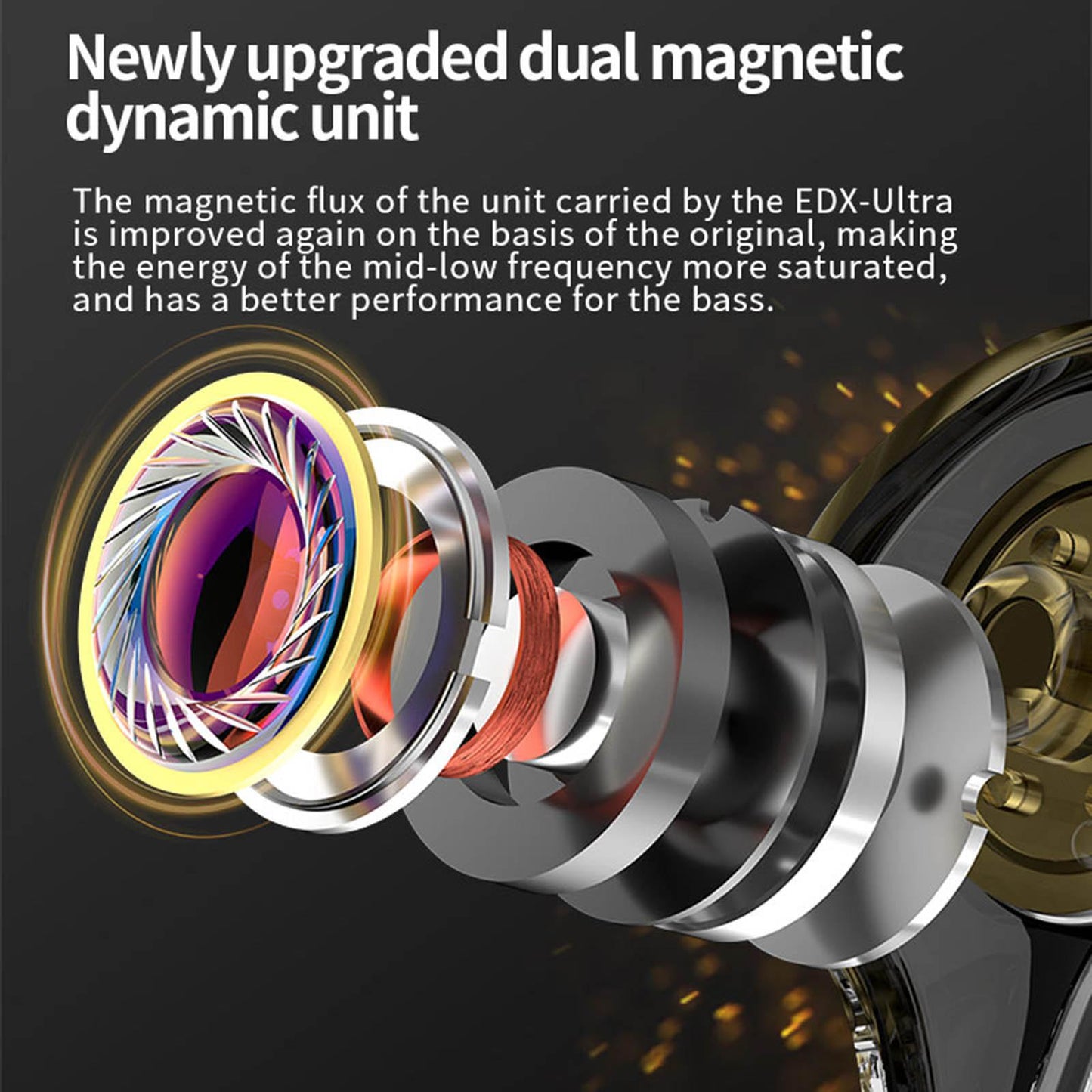 in Ear Earphones Wired Headphones Dynamic Driver with Removable Cable HiFi Standard Version