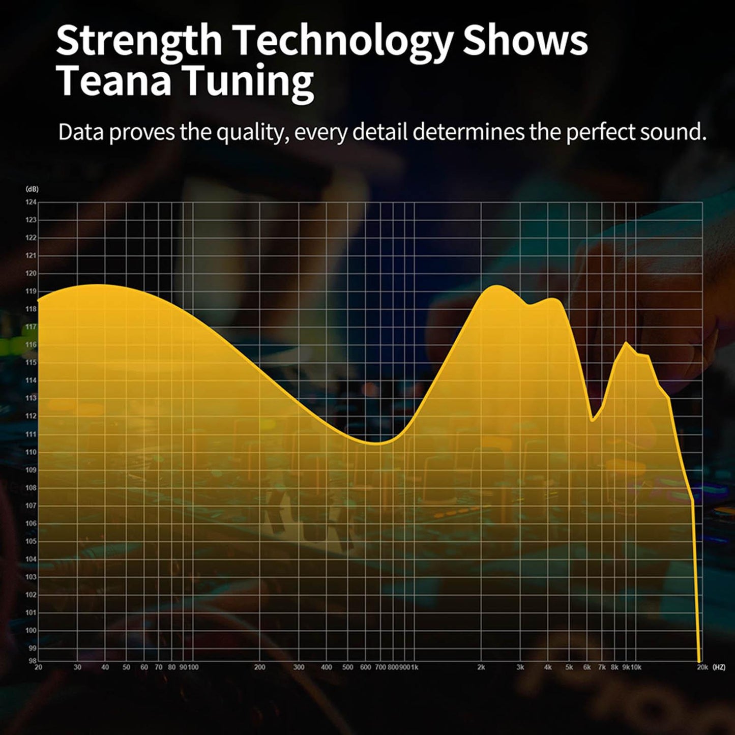 in Ear Earphones Wired Headphones Dynamic Driver with Removable Cable HiFi Standard Version