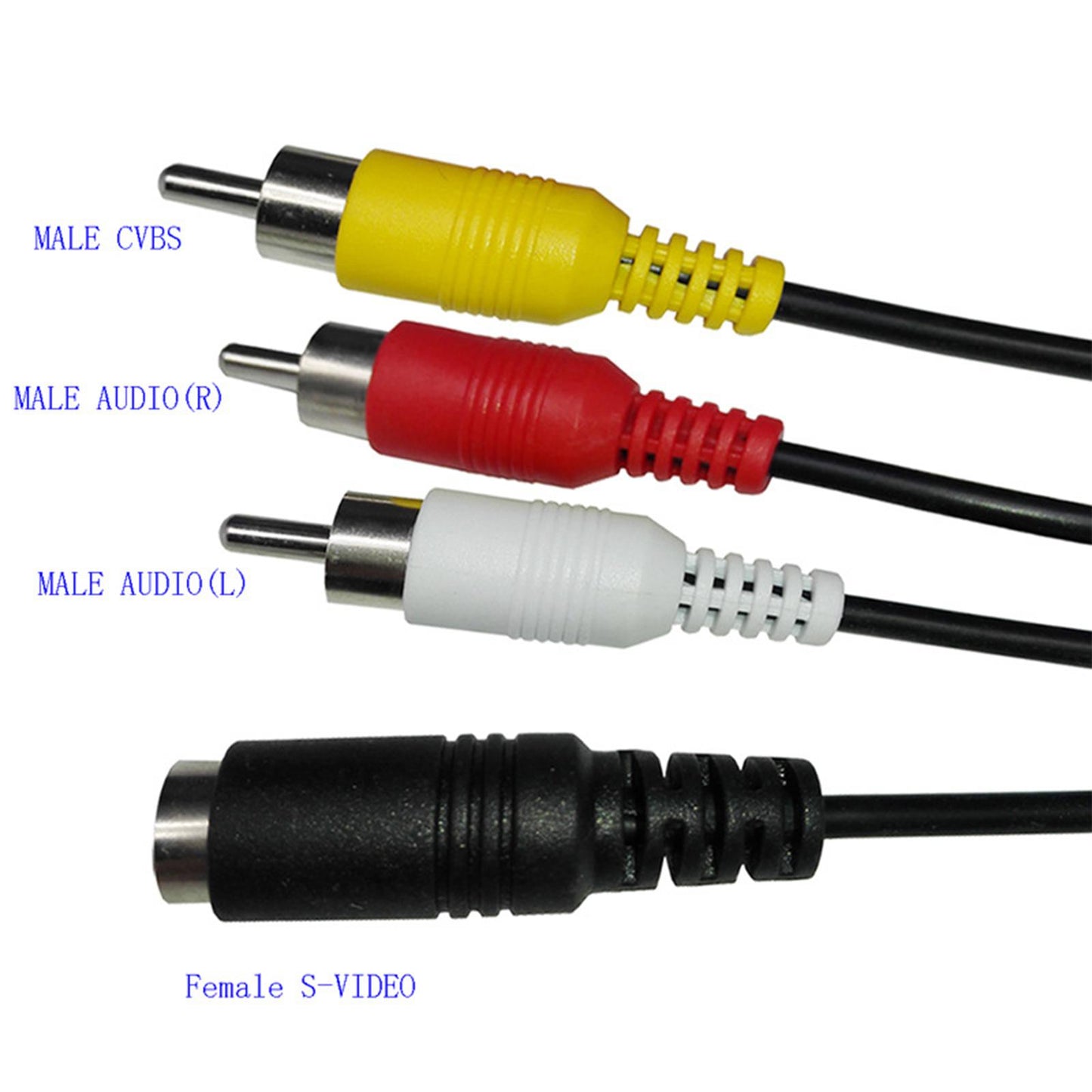 HDMI to Svideo Adapter Stereo Play Convert Composite Adapter for PS3 DVD