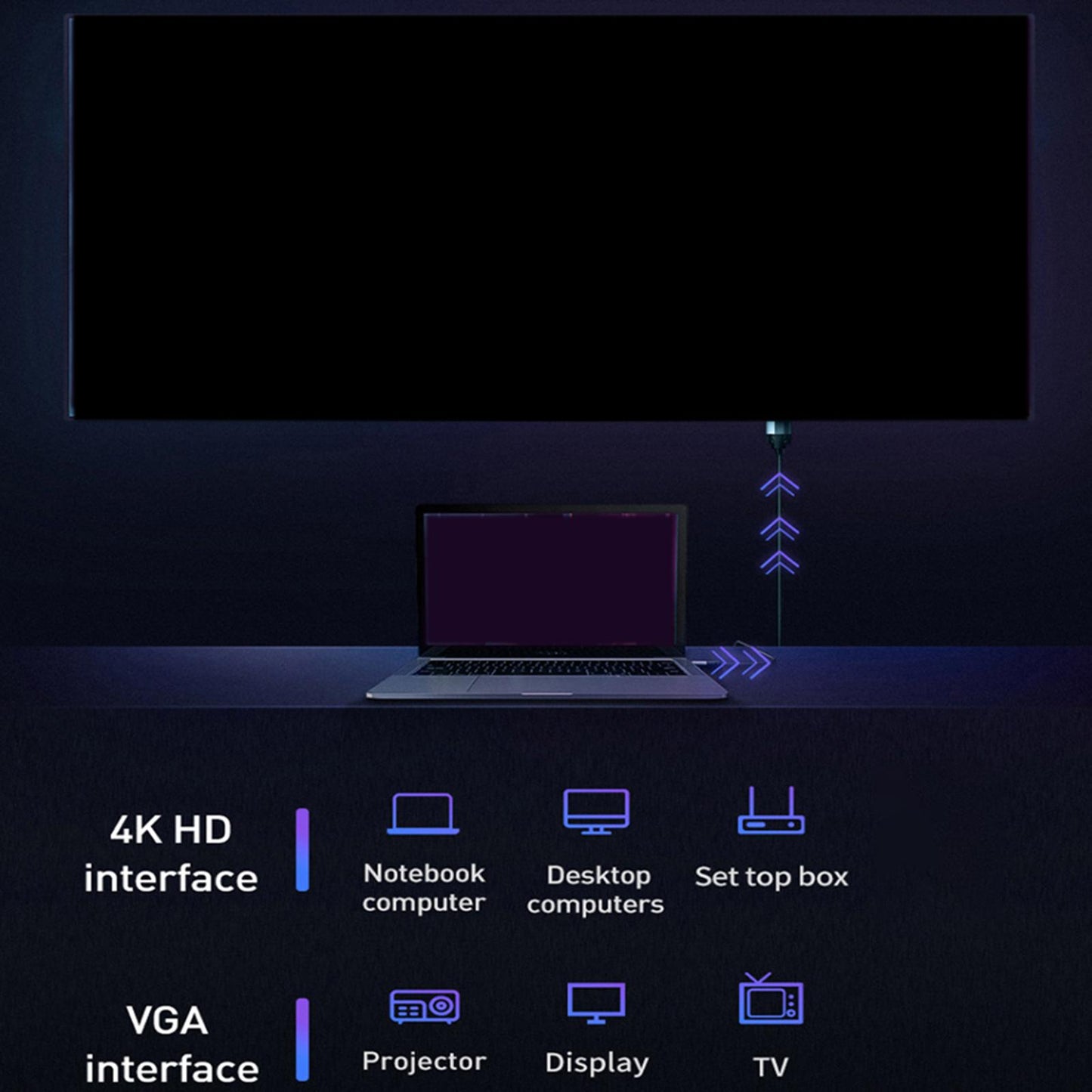 VGA to HDMI Converter Cable with Audio 1080P for TV Boxes Computer Monitor 1m