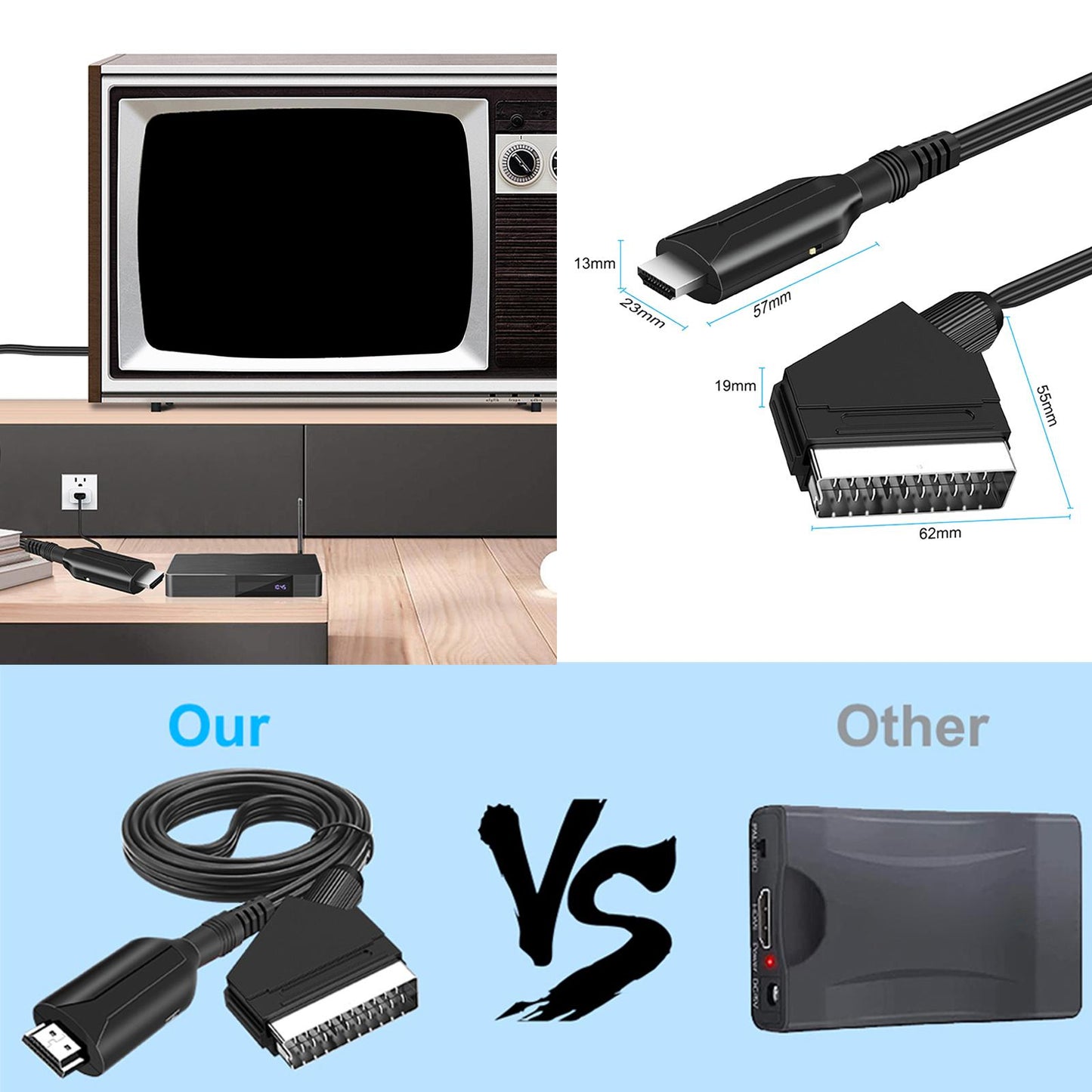 HDMI to SCART Cable Converter with USB Cable for Computer Projector Monitor