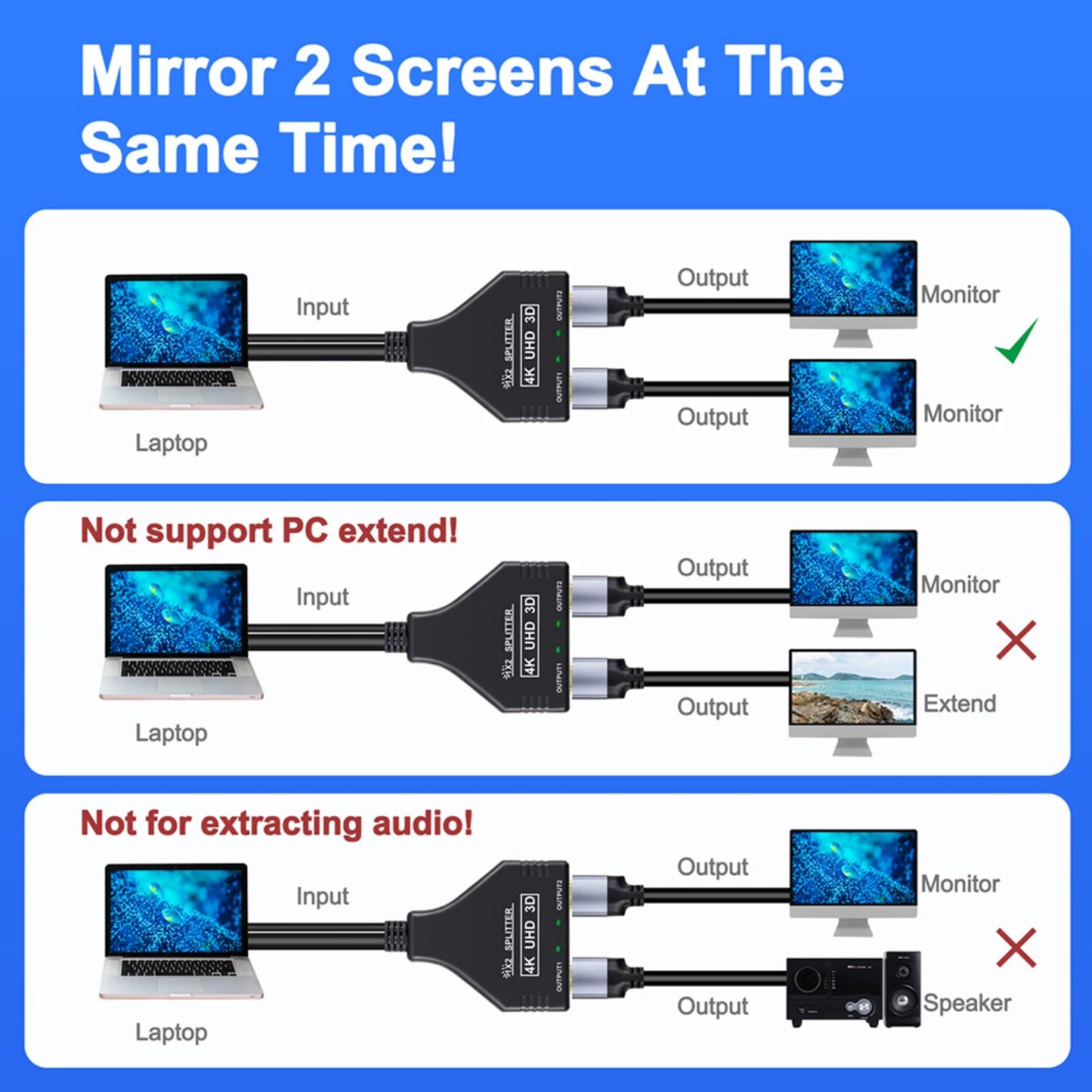 4K HDMI Splitter 1080P 3D Splitter for Dual Monitor with USB Cable Portable