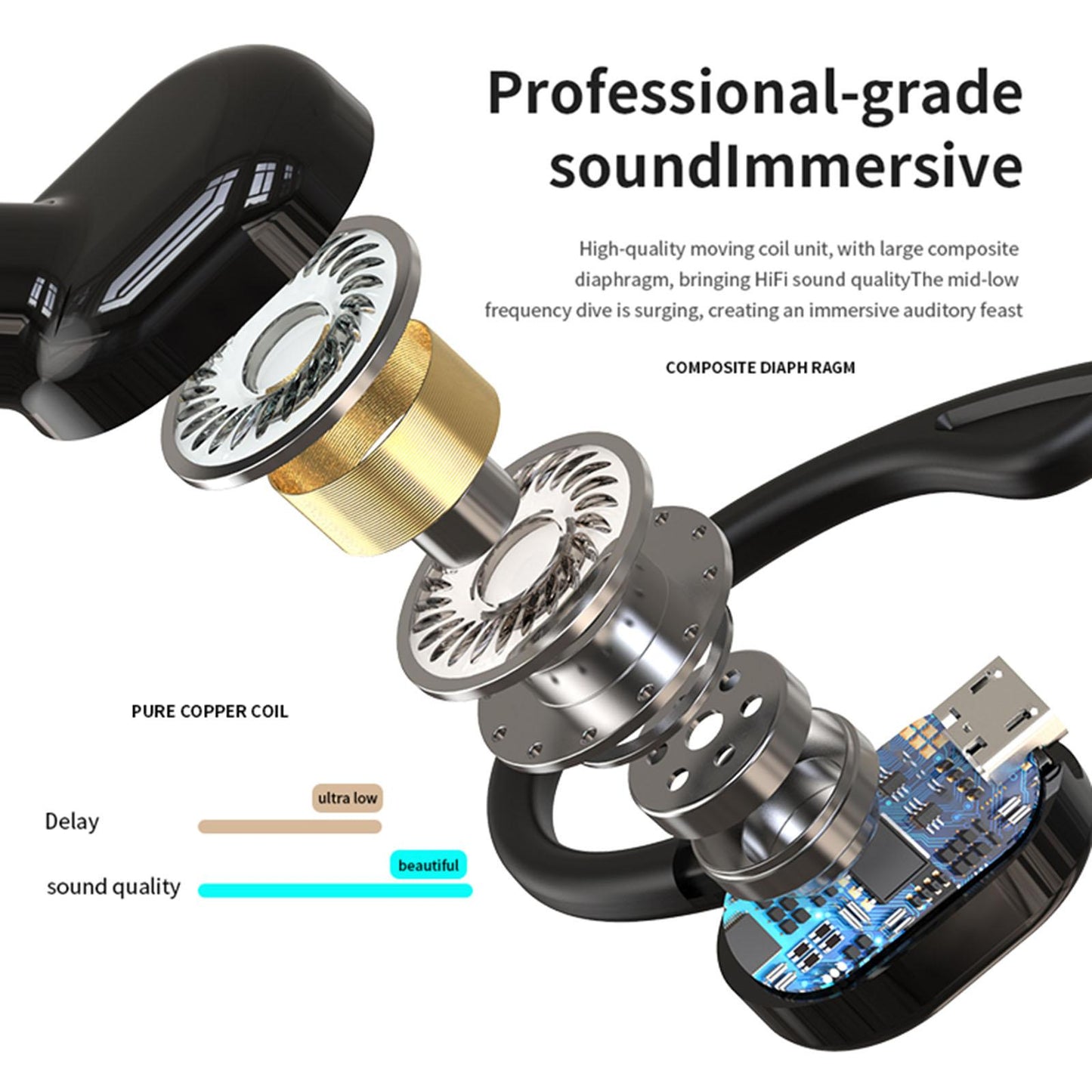 V 5.2 Bluetooth Headphones Built in Microphone Stereo Lightweight for Office Black