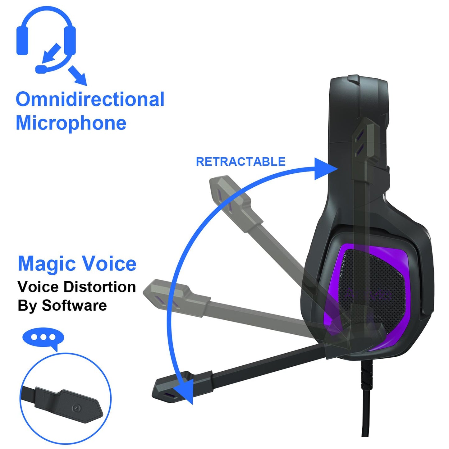 Gaming Headset Stereo Bass Surround Over Ear Headphone for PS4 Computer PC