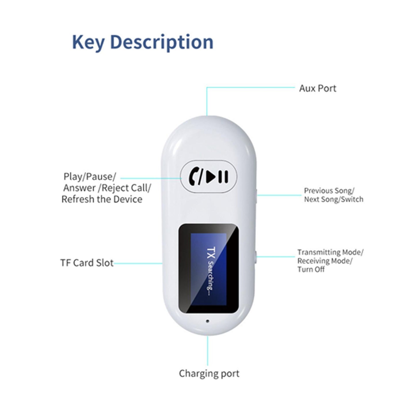 Audio Receiver Transmitter with 3.5mm AUX Port for Headset