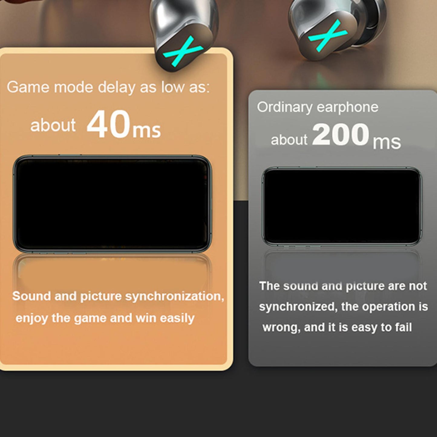 Portable Wireless BT Gaming Earphones Auto Pairing for Business Home Black