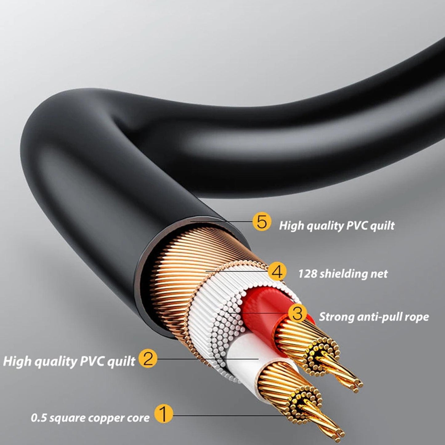 3 Pin XLR to Quarter inch Mic Cable Cord Adapter Cable Stereo for Microphone 1.5 Meter
