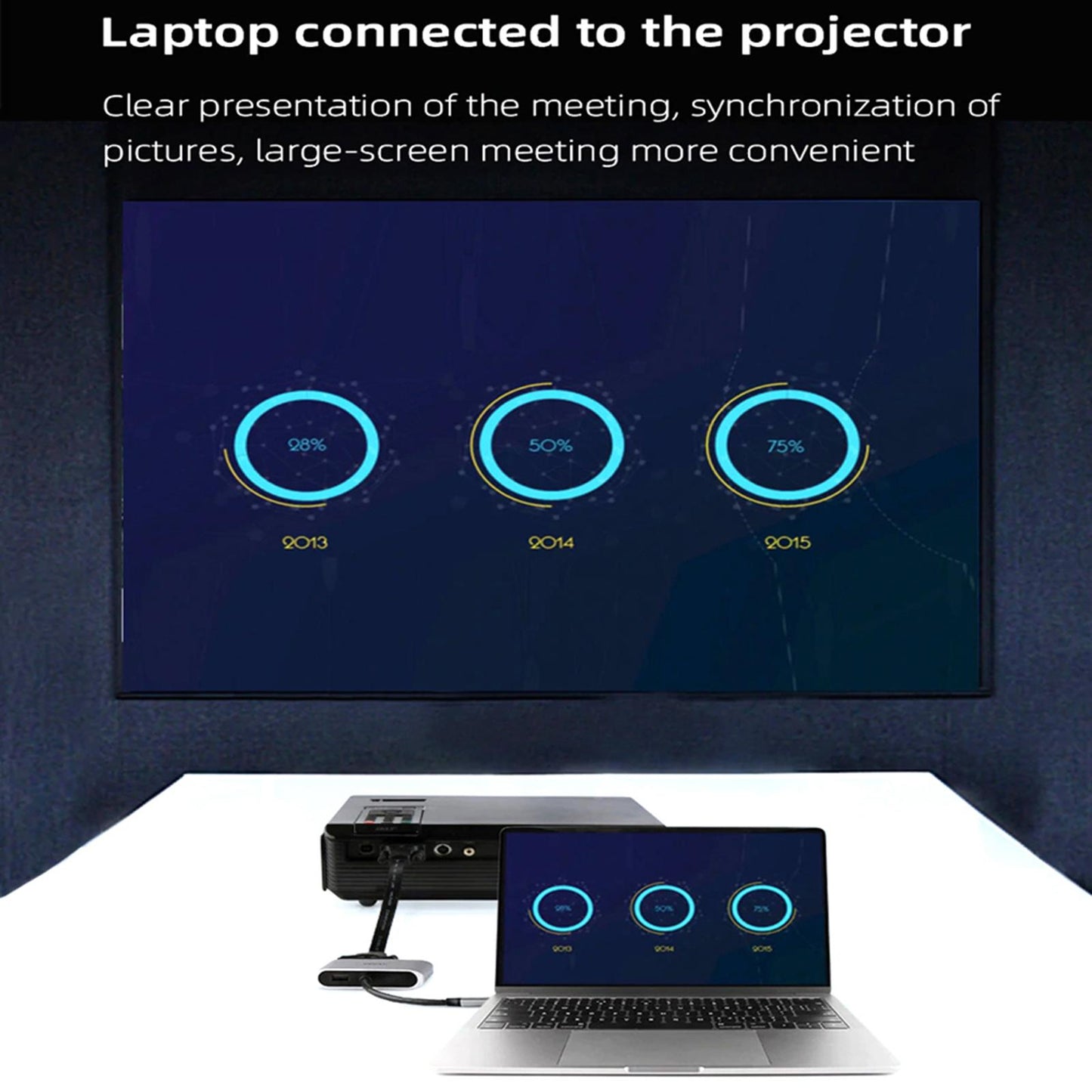 USB 3.0 to HDMI Adapter Converter Link Cable Component for Monitor PC