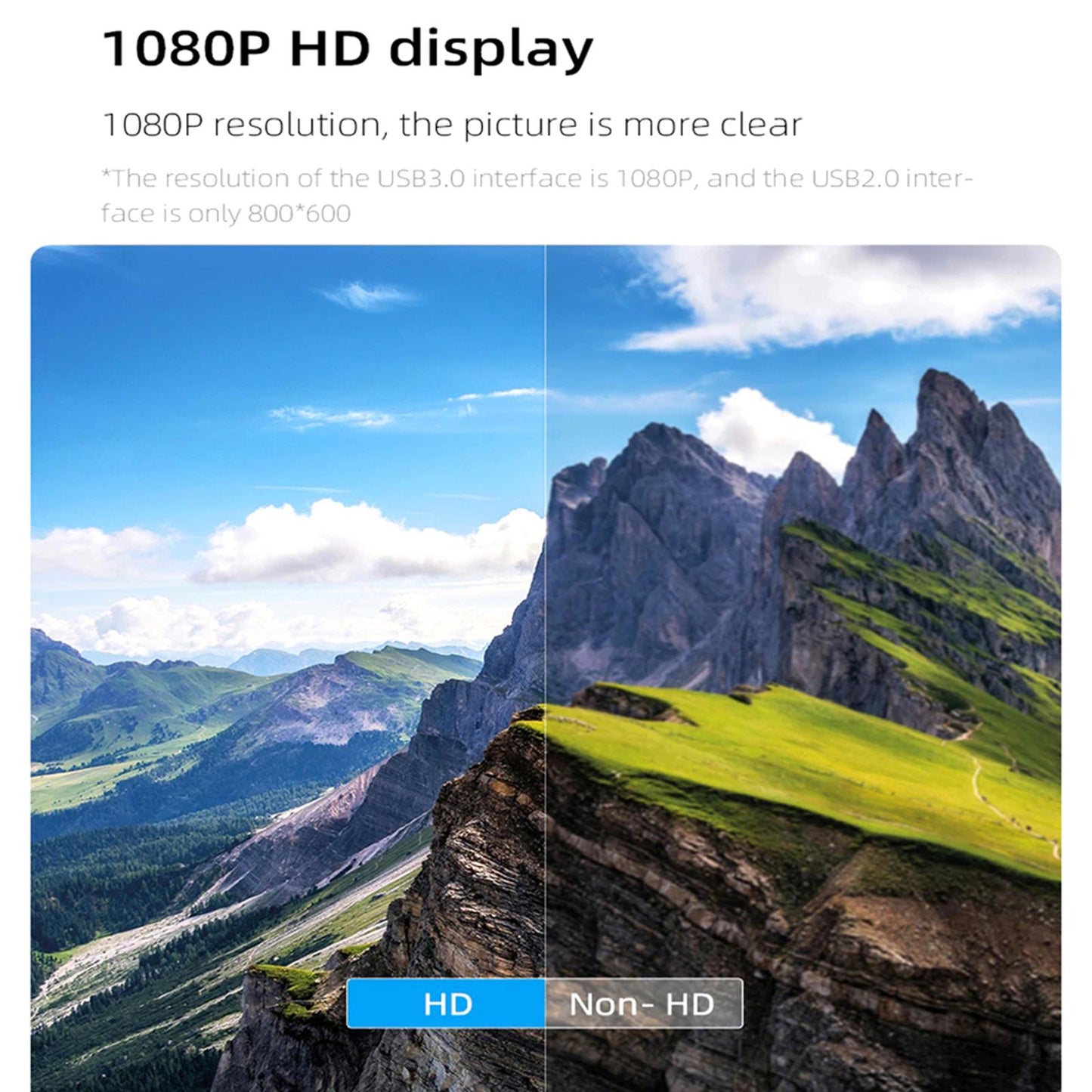 USB 3.0 to HDMI Adapter Converter Link Cable Component for Monitor PC