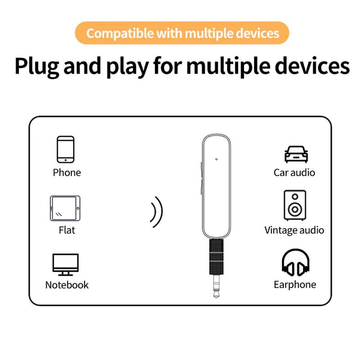 Audio Receiver Adapter 3.5mm Interface for Home Stereo System Earbuds