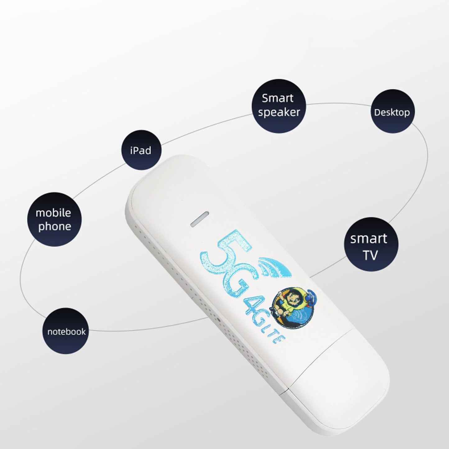 WiFi Router Portable mobile Dongle 150Mbps Adapter for Laptop PC Travel