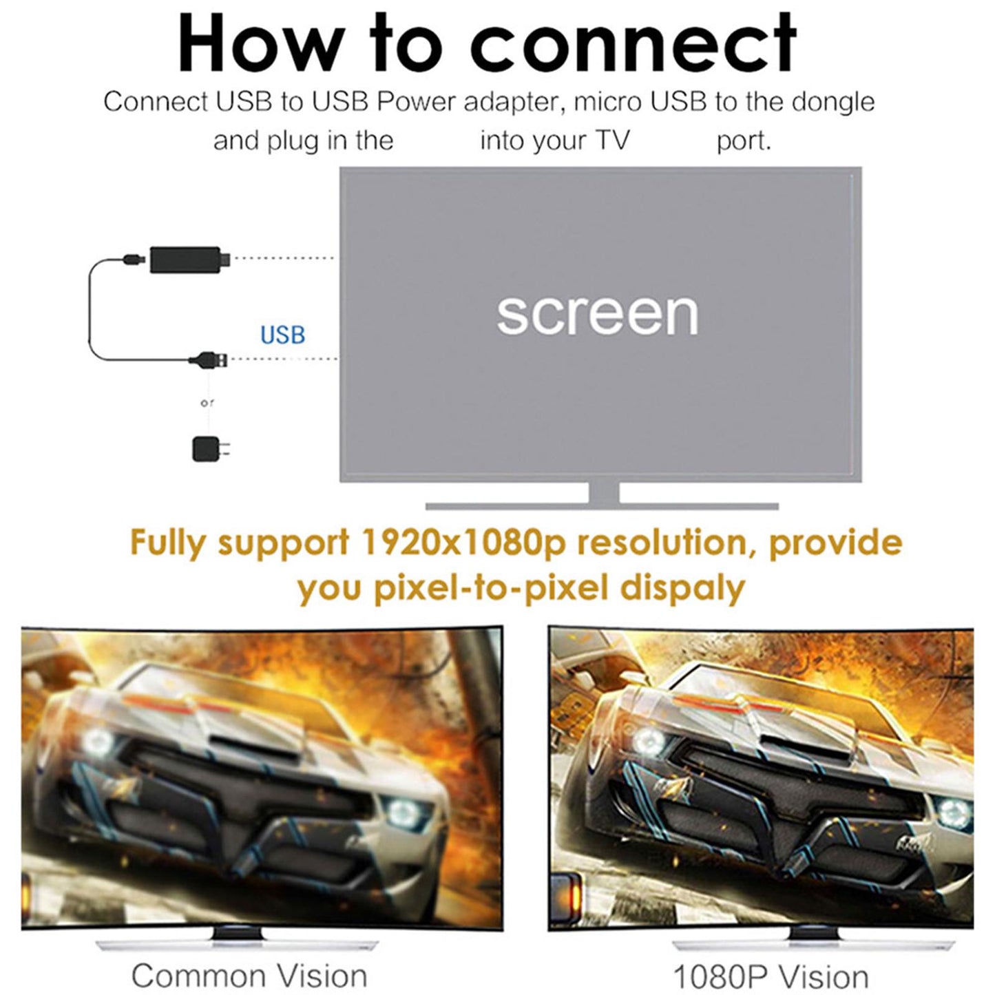Wireless HDMI Display Dongle Adapter WiFi Display Dongle 2.4GHz for Tablet