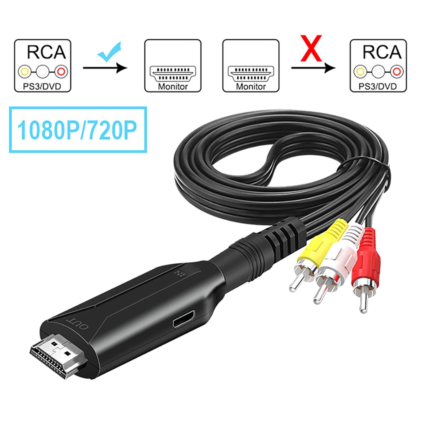 Video Audio Adapter 1080P Durable Professional Accessories for DVD Projector