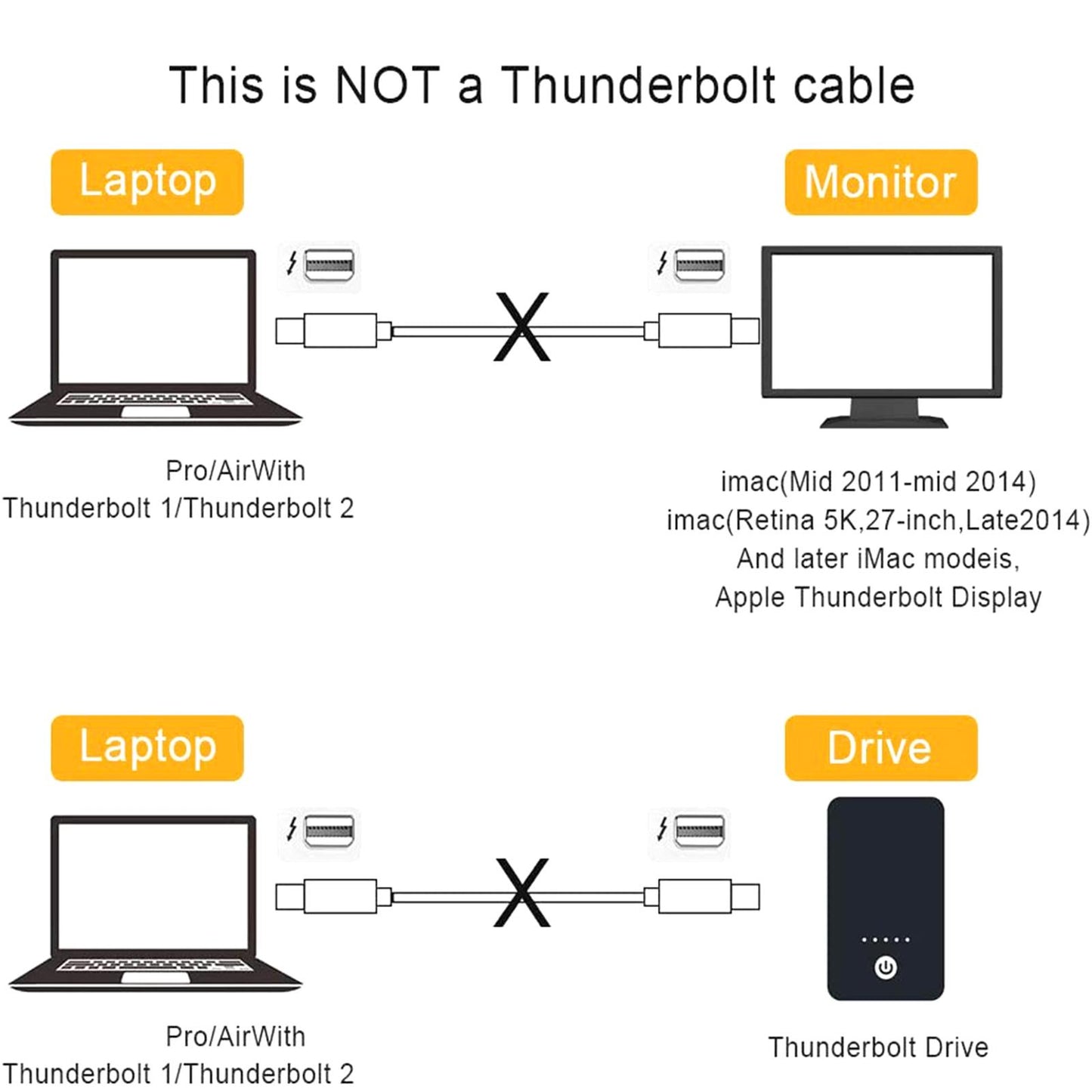 1.8 Meter Mini DP toward mini DP 4K Display Cable, ,Black Accessory Professional