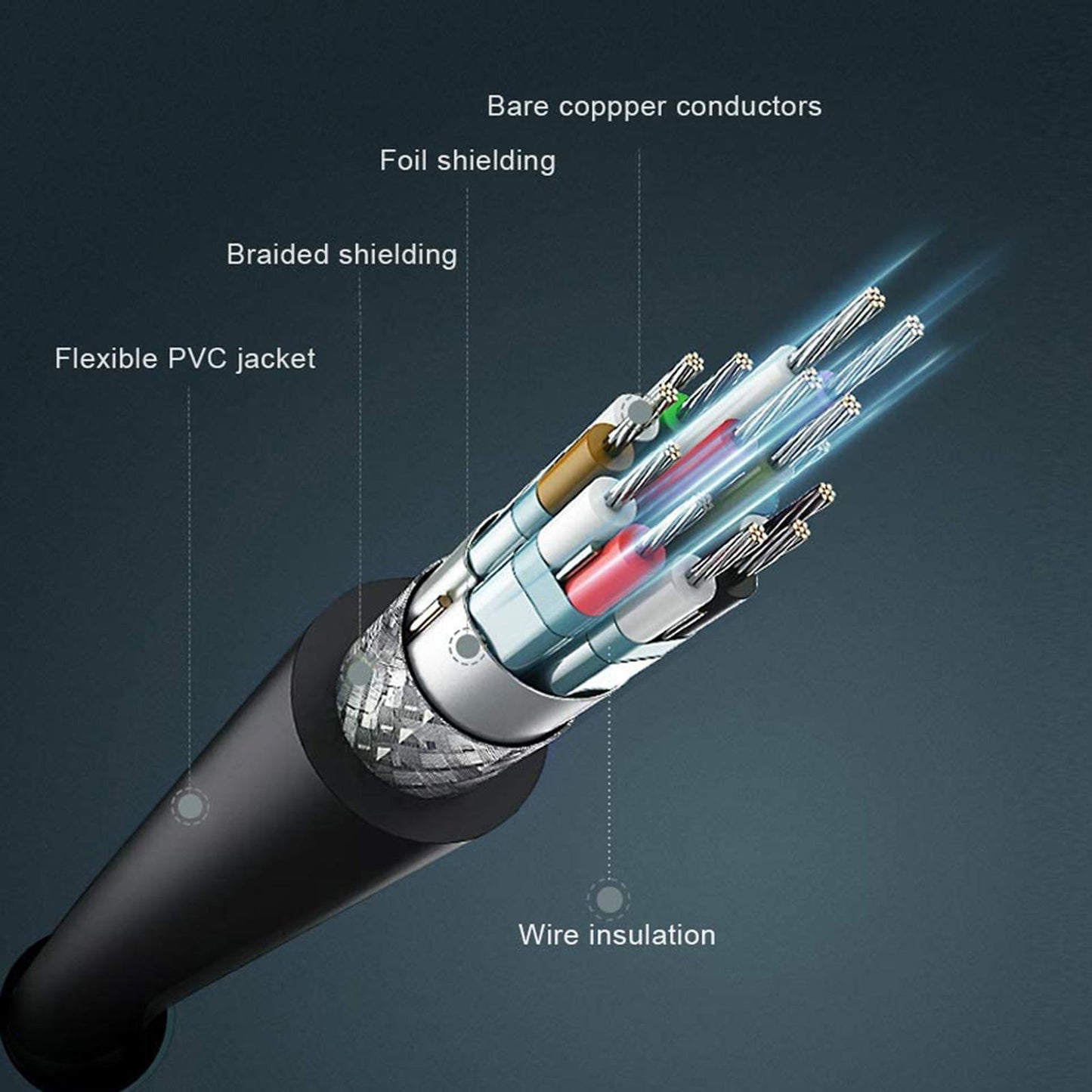 1.8 Meter Mini DP toward mini DP 4K Display Cable, ,Black Accessory Professional