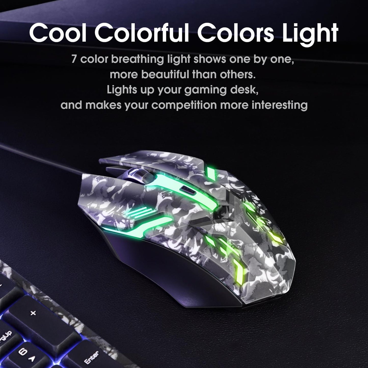 Keyboard Mouse Headphone Memory Foam Earmuffs Mouse Plug and Play Ergonomic Camouflage gray