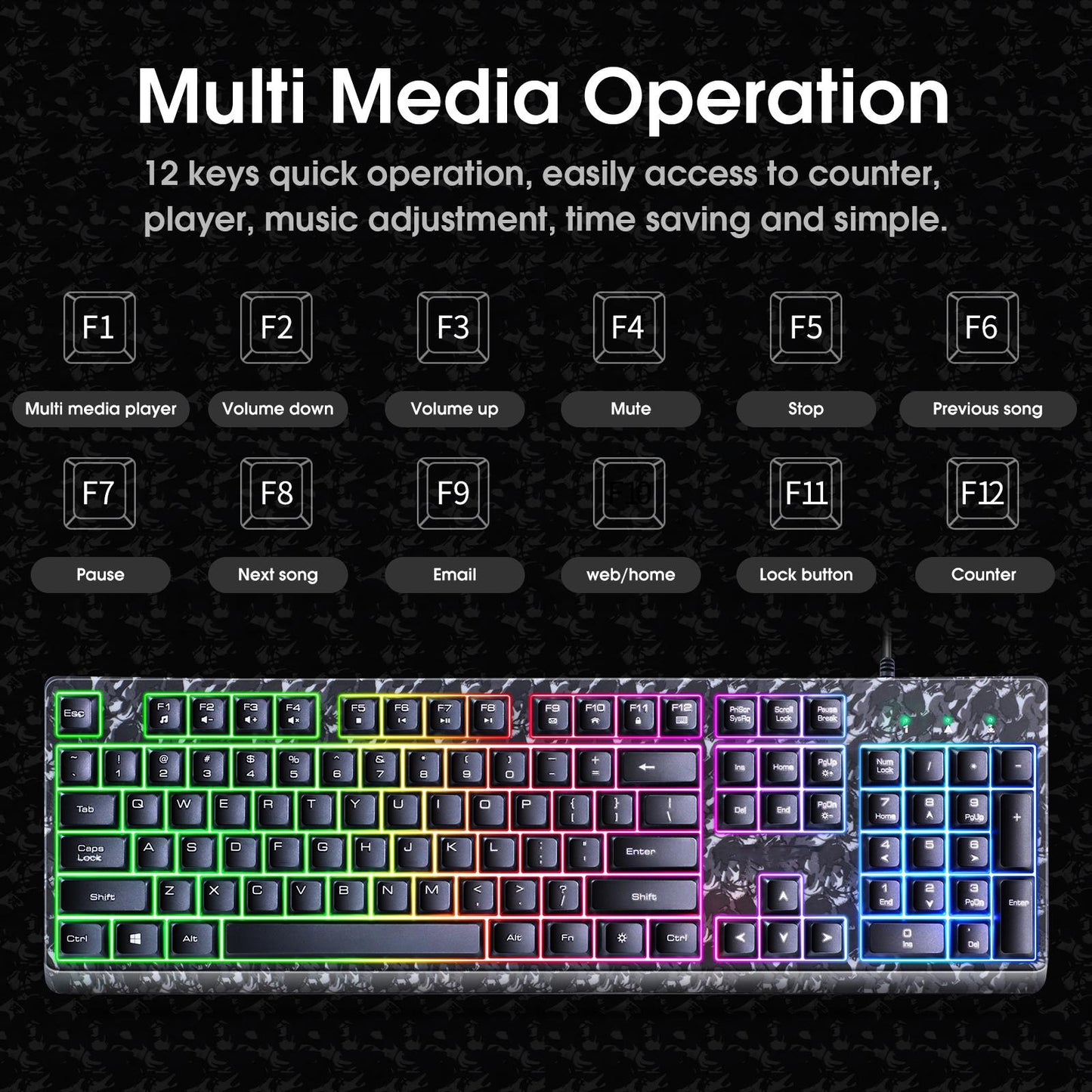 Keyboard Mouse Headphone Memory Foam Earmuffs Mouse Plug and Play Ergonomic Camouflage gray