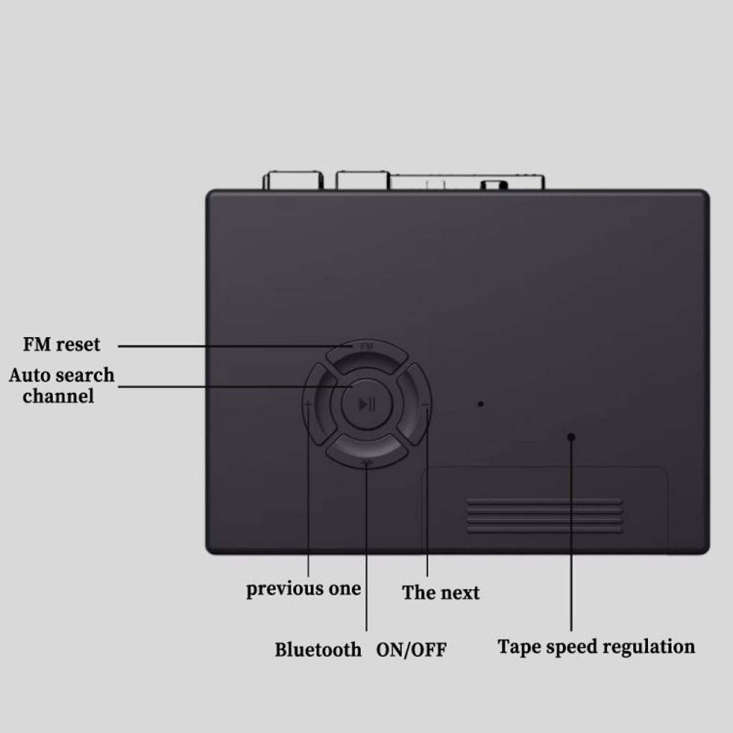 Walkman Cassette Player FM Radio Retro Style Walkman for Language Learning