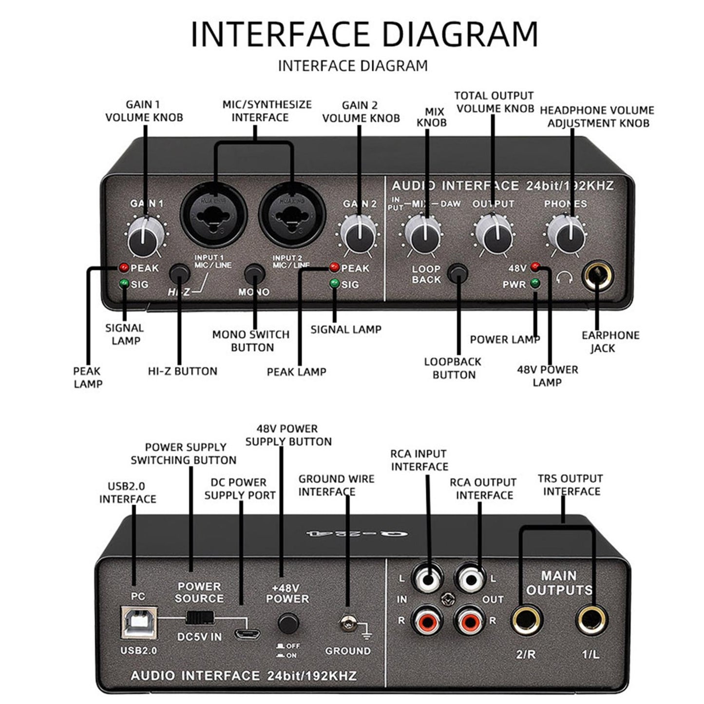 192KHz USB Audio Interface Professional with 48V Power for Vocalist