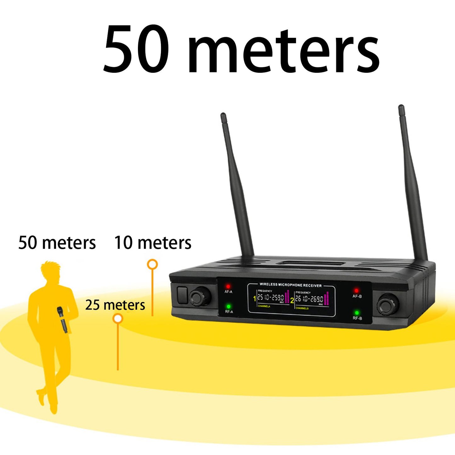 Karaoke Cordless Microphone System VHF Mic Dual Channel ,Black Professional