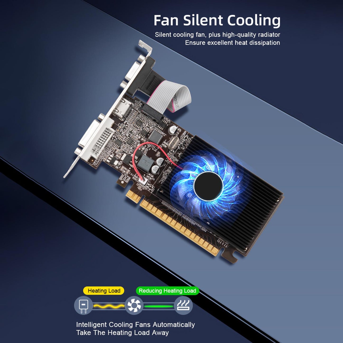 Gaming Graphics Card HDMI/VGA/DVI Interface Compact PCIe x16 2.0 Low Profile