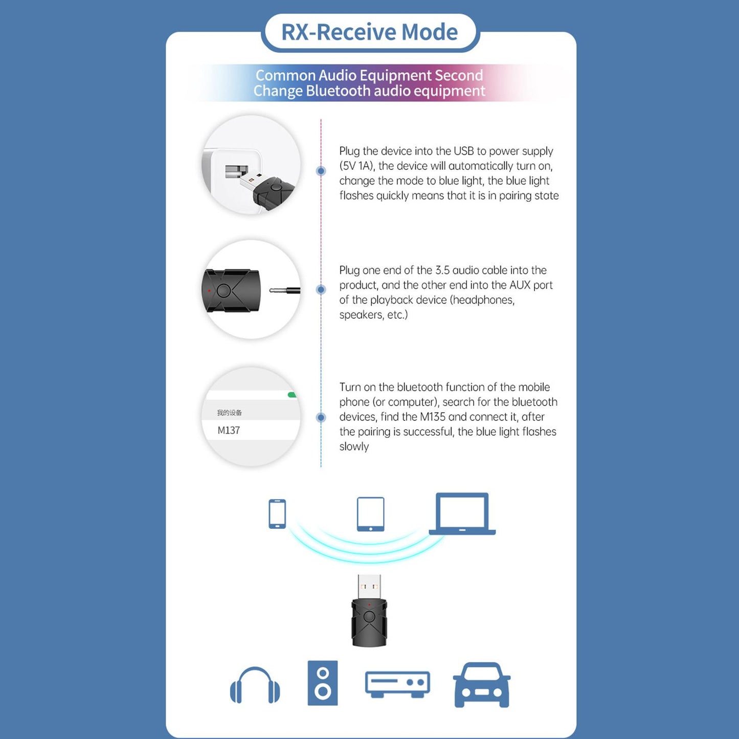 Audio Transmitter Receiver USB for Power Amp TV Home Audio System Car Stereo