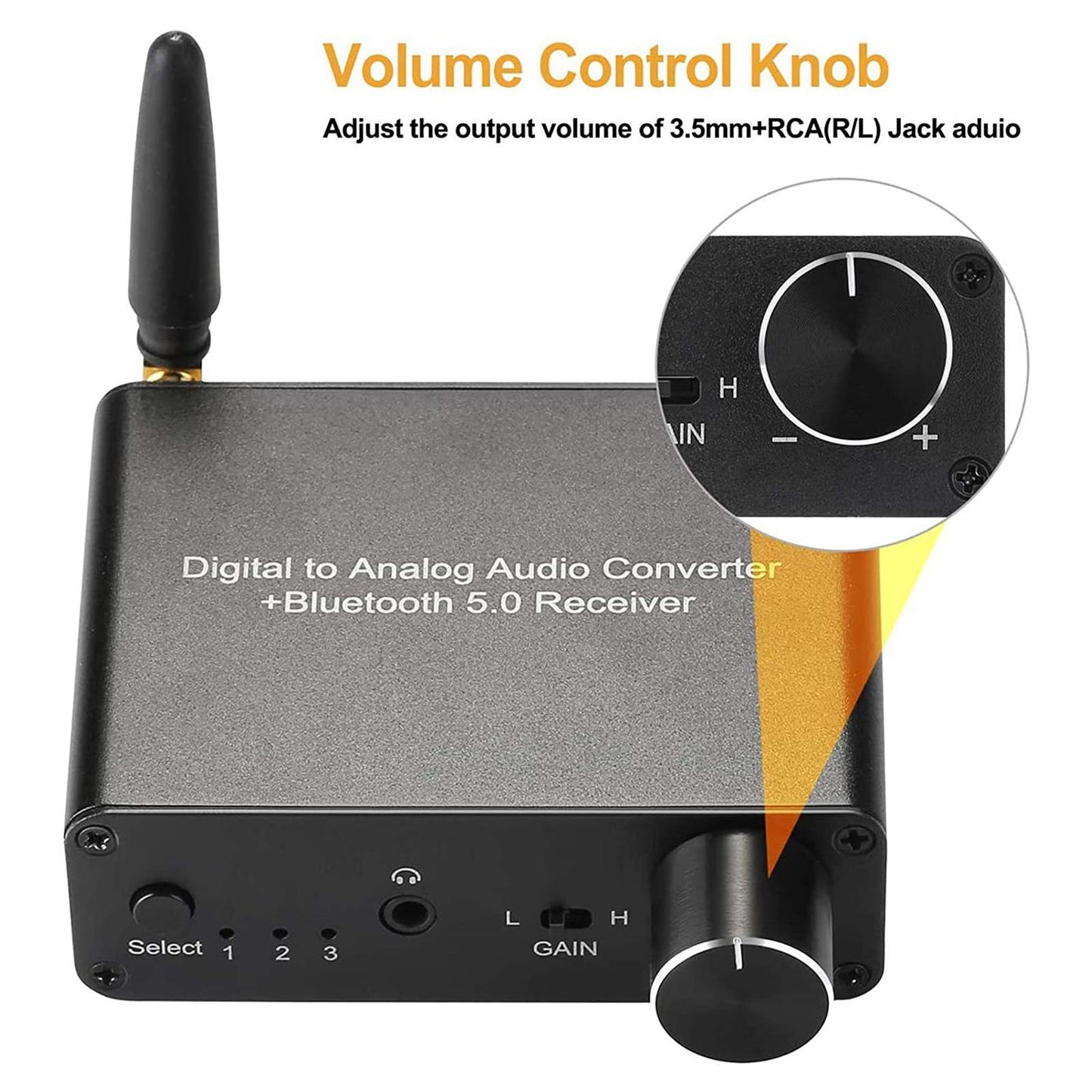 DAC 192KHz Digital to Analog Audio Converter DAC Converter Digital to Analog