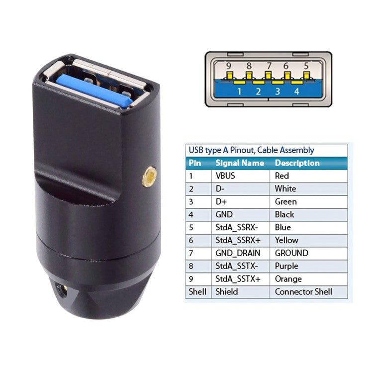 CN-024-FE USB 3.0 Type-A Female Socket Receptacle Connector Solder Type with Aluminum Alloy Shell for 6.0mm Cable