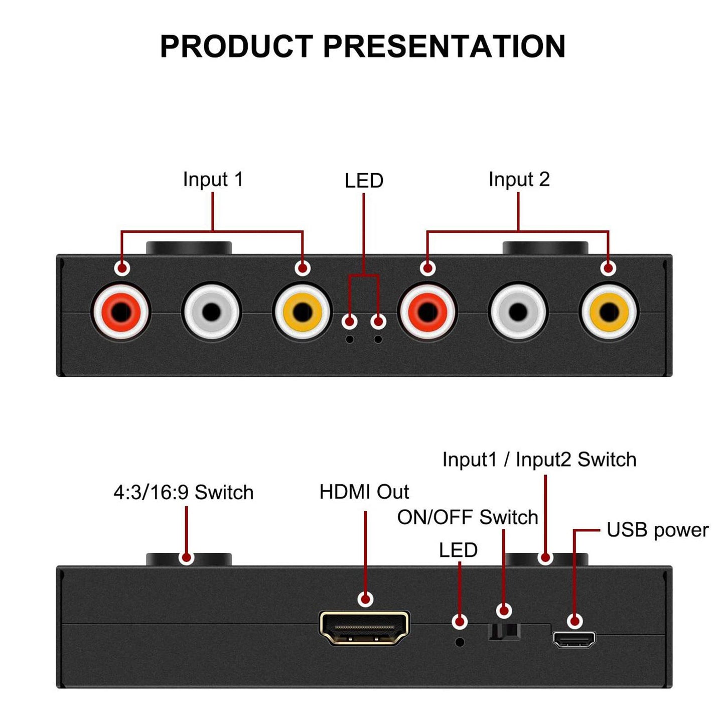 2 AV to HDMI Converter Composite Cvbs Audio Video Adapter for DVD Players TV